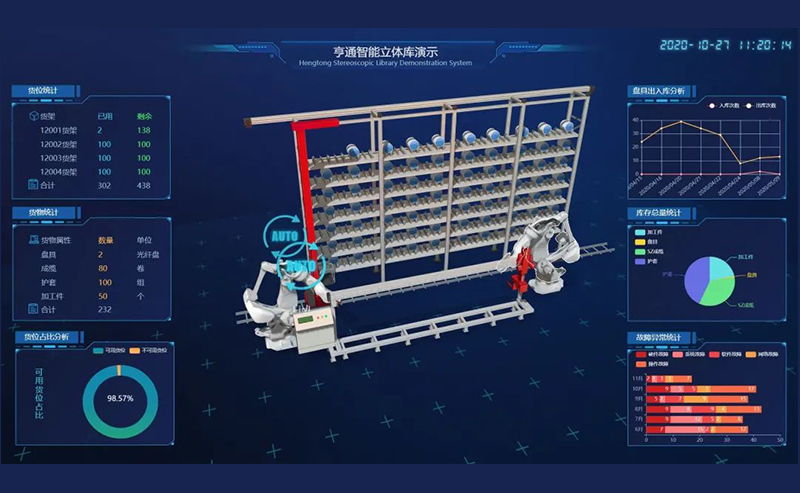 CeMAT ASIA 2020| ̽ͨϵy